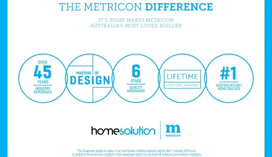 Lot 5 Honeyeater Way by Metricon Homes