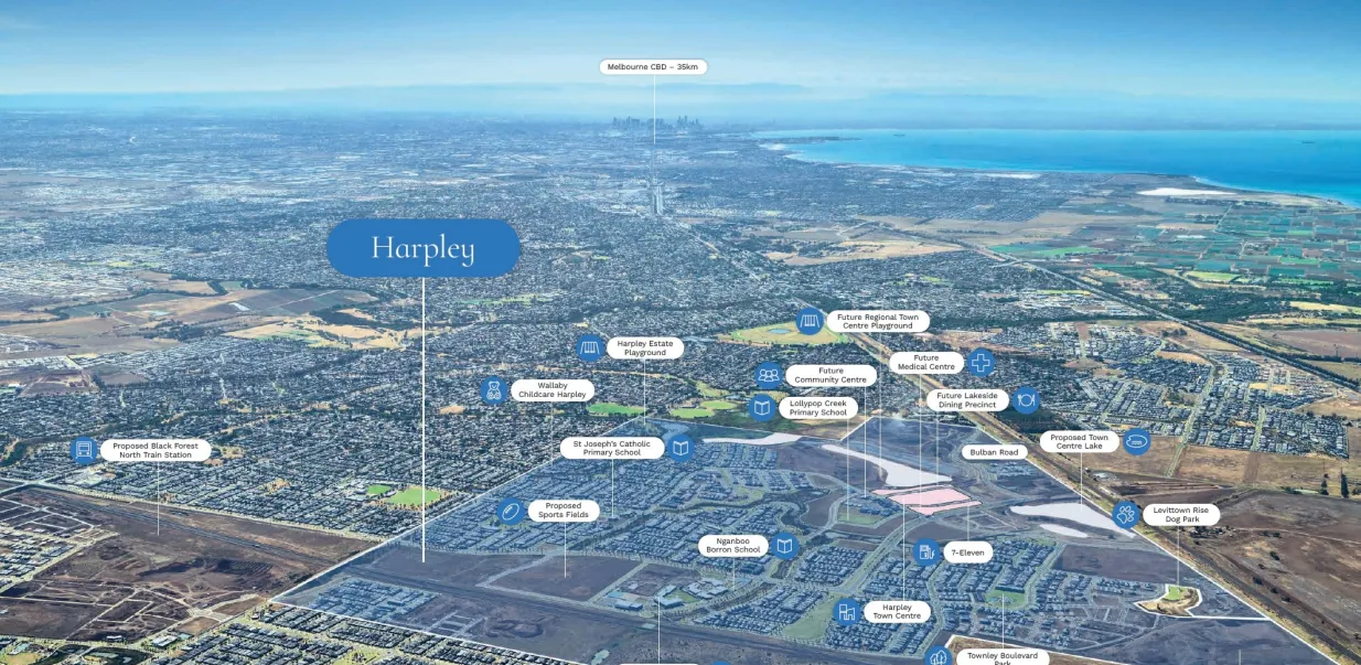 Stockland Harpley - Werribee Aerial