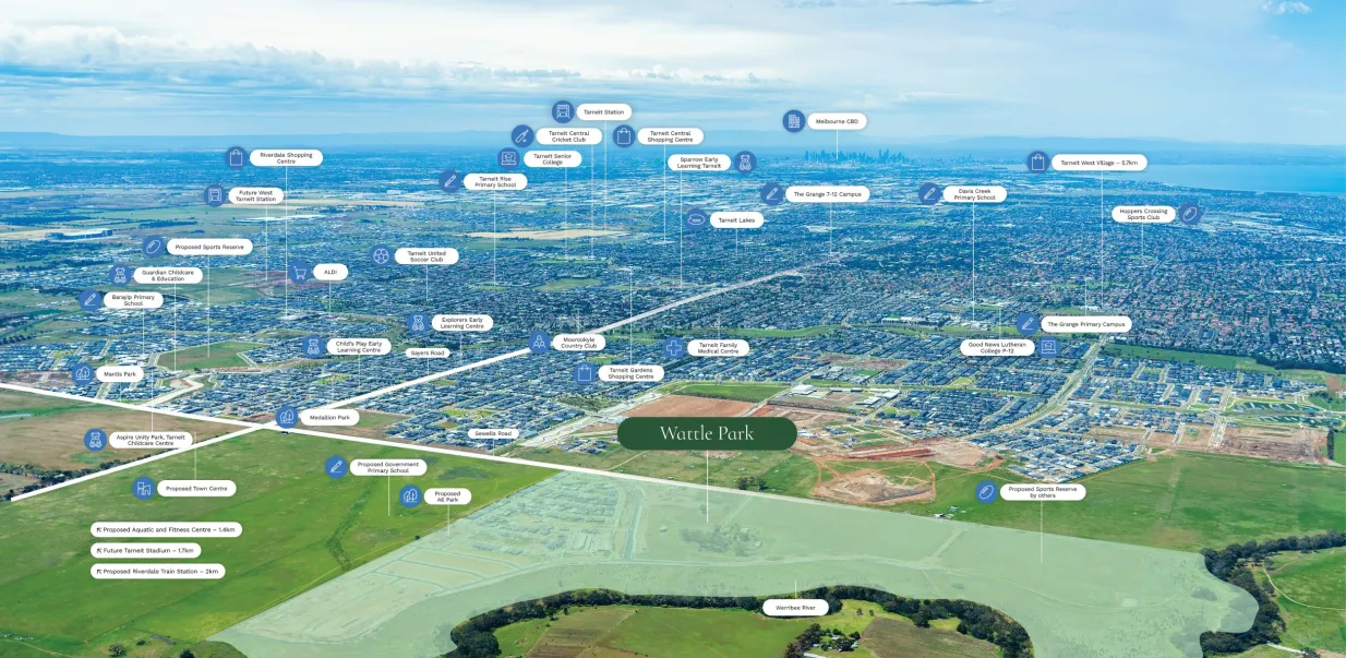 Stockland Wattle Park - Tarneit