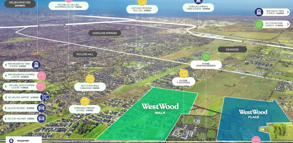 WestWood Estate - Fraser Ris Aerial