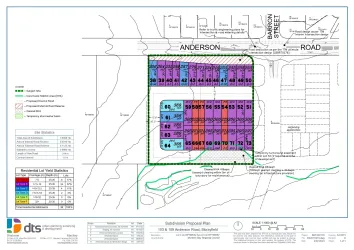 103-109 Anderson Road - Morayfield Masterplan