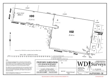12-16 Weier Road - Morayfield  Masterplan