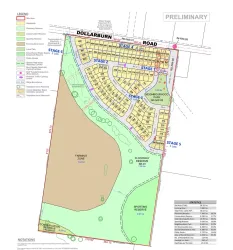 147 Dollarburn Road - Warragul Masterplan