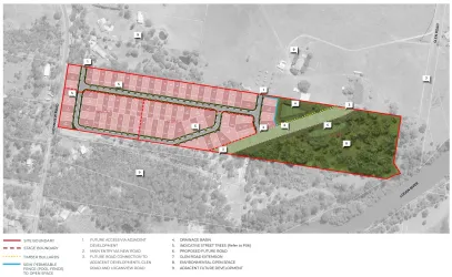 161-177 Loganview Road - Logan Reserve Masterplan