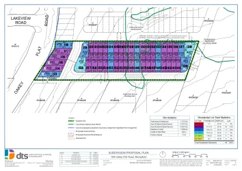 168 Oakey Flat Road - Morayfield Masterplan