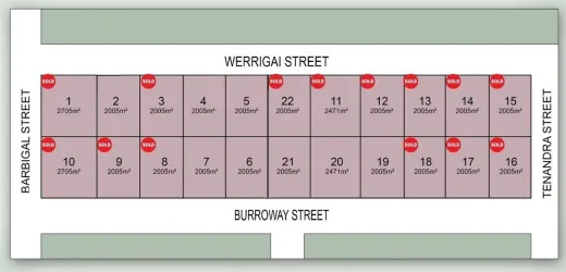 186 Barbigal Street - Wongarbon Master Plan