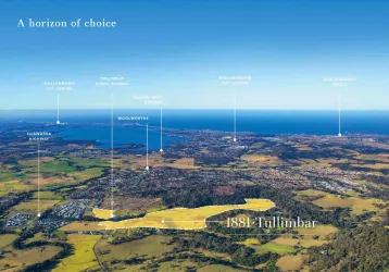 1881 Tullimbar Aerial