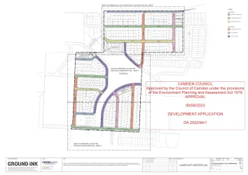 21-49 Heath Road - 26-52 Park Road - Leppington Masterplan