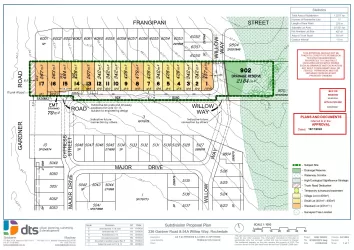 236 Gardner Road & 54a Willow Way - Rochedale  Masterplan