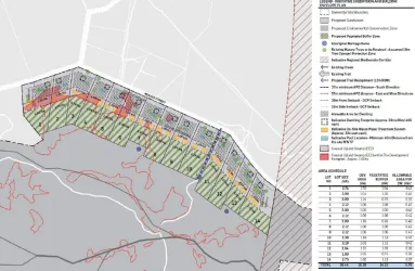 250 Reeves Street - Somersby Masterplan