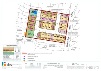 296-306 Loganview Road - Logan Reserve Masterplan