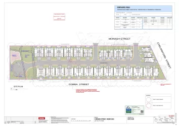 Corner Chelmsford Street & Cobra Street, Dubbo NSW 2830 Masterplan