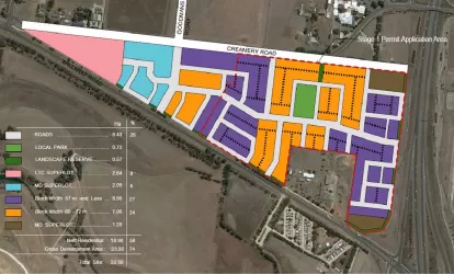 305 - 375 Ballarat Road - Batesford Masterplan