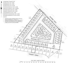 31-45 Blackbird Street - Beenleigh Masterplan