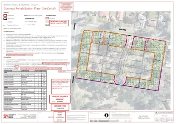 357-365 Beckett Road - Bridgeman Downs Masterplan