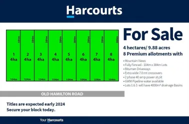 365 Old Hamilton Road - Haven Masterplan