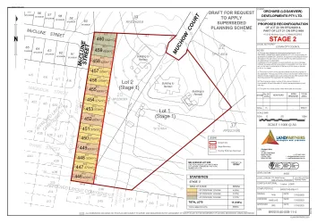 41-45 Muchow Court - Logan Reserve Masterplan