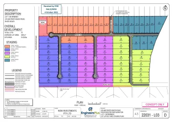 416-448 River Heads Road - Booral Masterplan