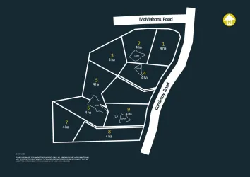 463 Comleroy Road - Kurrajong Masterplan