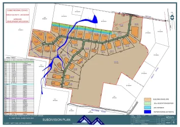 4L Camp Road - Dubbo  Masterplan