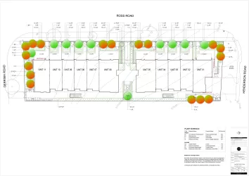 52 Derrima Road & 60 Henderson Road - Queanbeyan Masterplan