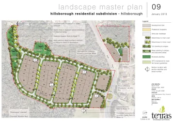 69 Myall Road - Garden Suburb Masterplan
