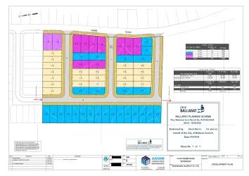 74-86 Webb Road - Bonshaw  Masterplan