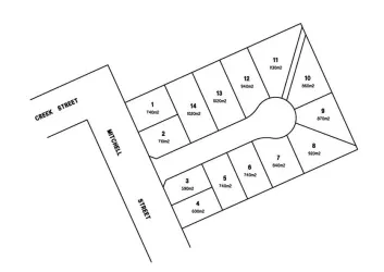 81-89 Mitchell Street - Jindera