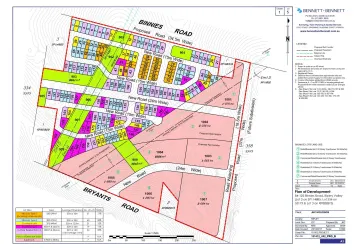 84-136 Binnies Road - Ripley Masterplan