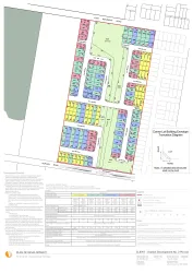 95-115 Koplick Road - Park Ridge Masterplan