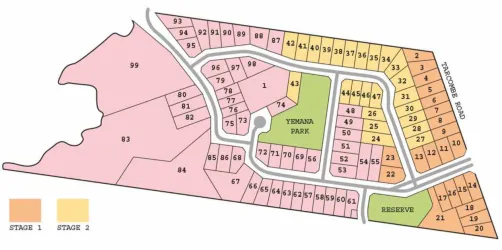 Addelston Estate - Seymour Masterplan