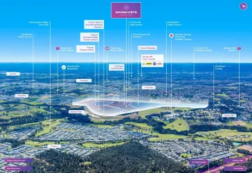 Akuna Vista Estate - Nirimba Fields