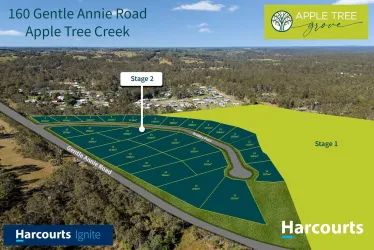 Apple Tree Grove Estate - Apple Tree Creek Aerial