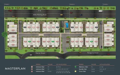 Arbor Residences - Roched Masterplan