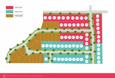 Arrowfield Estate - Lochinvar Masterplan