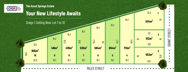 Ascot Spring Estate - Sebastopol Release Map