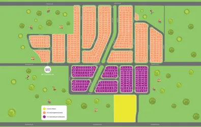 Austral Estate - Austral Masterplan