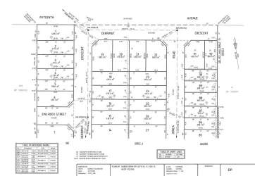 Austral Gateway Estate - Austral Masterplan