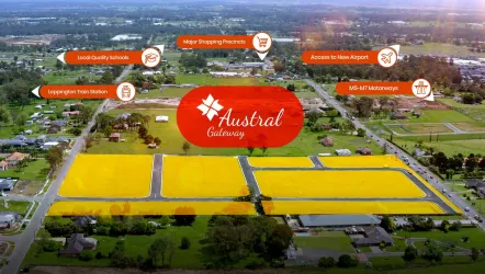 Austral Gateway Estate - Austral Aerial