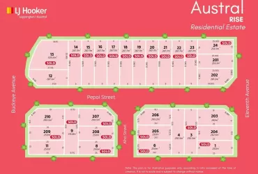 Austral Rise Estate - Austral Masterplan