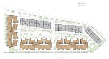 Avia Estate - Googong Master Plan