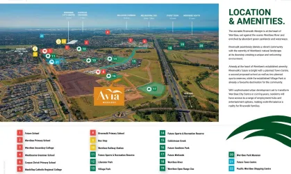Avia Townhouses - Werribee Aerial