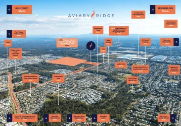 Aviary Ridge Estate - Park Ridge Aerial
