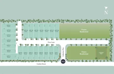 Avora Estate - Warriewood Masterplan