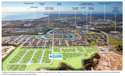 Azure Estate - Eli Waters Aerial