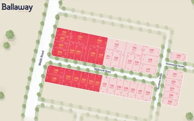 Ballaway Estate - Bonshaw Master Plan