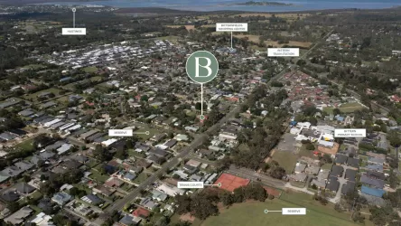 Barakee Private Estate - Bittern Location Map