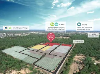 Barlow Hills Epsom Aerial_0