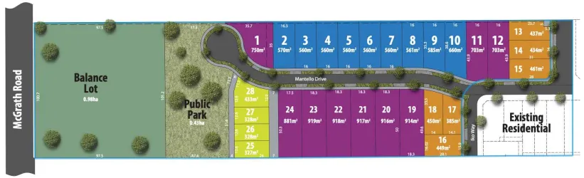 Bella Rosa Werribee Masterplan