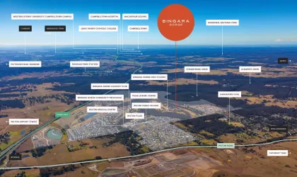 Bingara Gorge Estate - Wilton Aerial